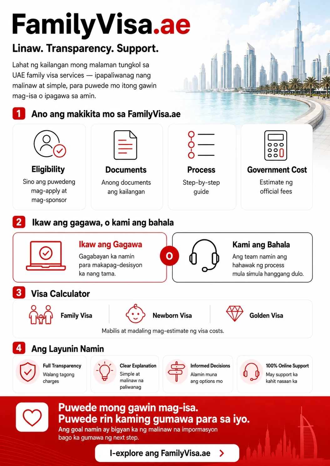 Family Visa Education at Information