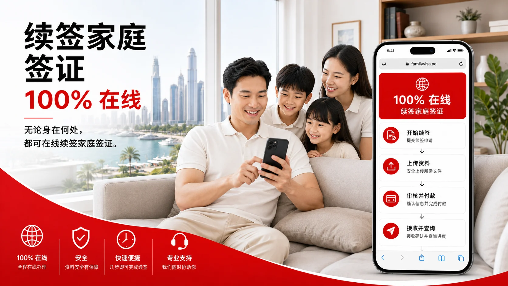 续签流程概览